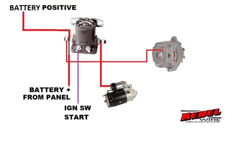 ford starter relay wiring 